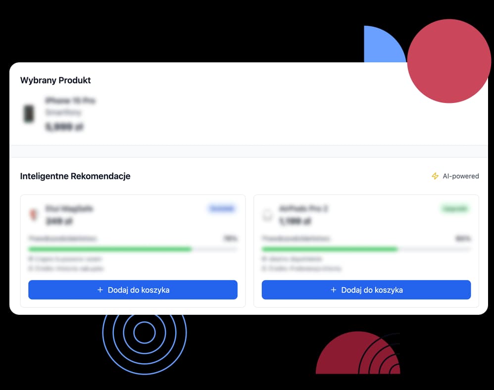 cross-selling-miedzy-kanalami