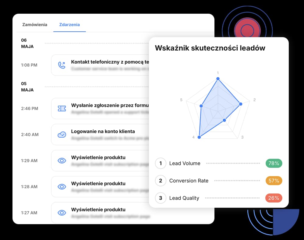 omnichannel-marketing